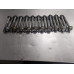 215K004 Cylinder Head Bolt Kit For 10-13 Chevrolet Silverado 1500  5.3  4wd