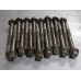 256L328 Cylinder Head Bolt Kit For 14-17 Jeep Cherokee  3.2  Gas