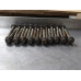 209V213 Cylinder Head Bolt Kit For 16-23 Ram 1500 5.7 Hemi 209V213 Cylinder Head Bolt Kit For 16-23 Ram 1500 5.7 Hemi