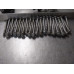 220M311 Cylinder Head Bolt Kit For 17-23 Chevrolet Silverado 2500 HD  6.6  Diesel